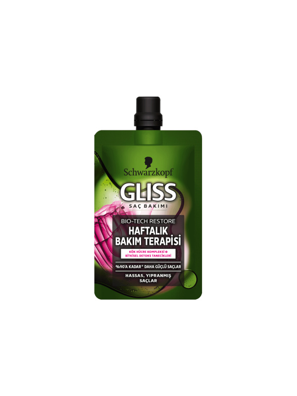 Gliss Haftalık Bakım Terapisi 50 Ml